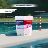 NortemBio Pool pH Plus 5kg - Medence pH emelő vízkezeléshez 4