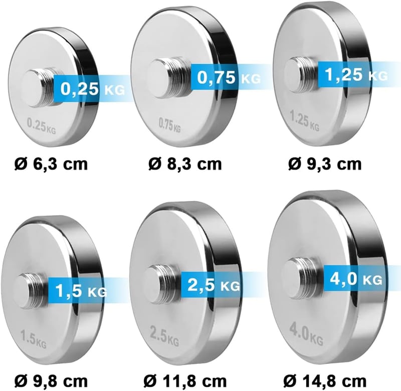 Northdeer 4x1,5kg Acél Súly Készlet 10kg Hantellhez Standard