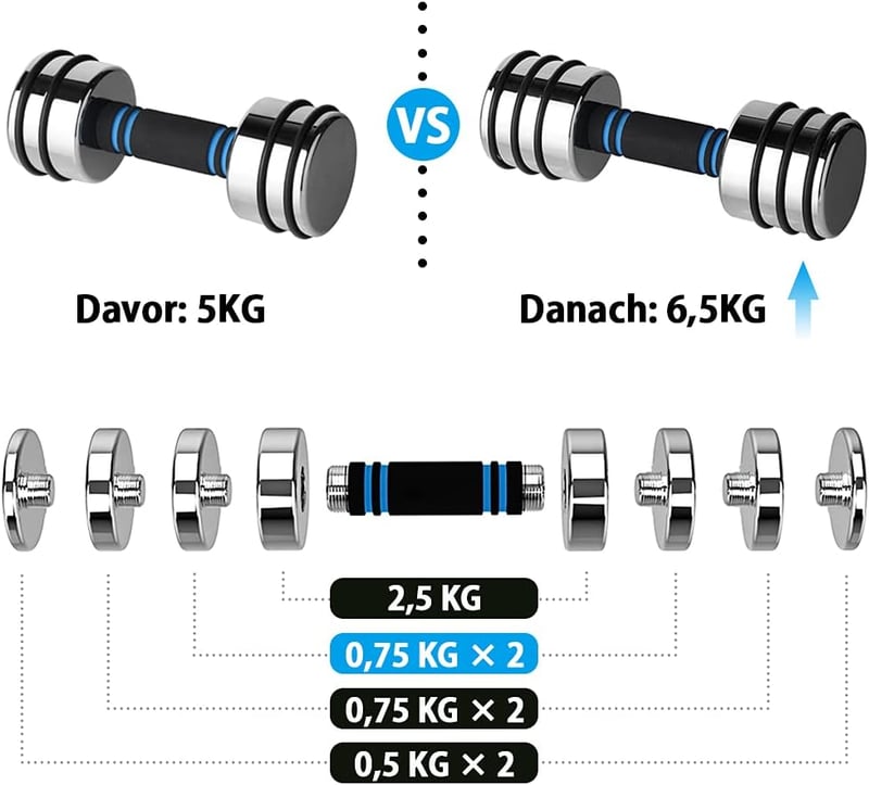Northdeer 4x1,5kg Acél Súly Készlet 10kg Hantellhez Standard