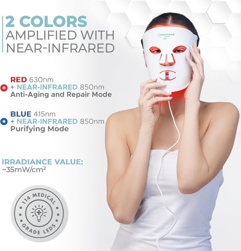 Nourished Bodynskin LED arcmaszk 114 LED-del, vörös és kék fény terápia, ráncok ellen