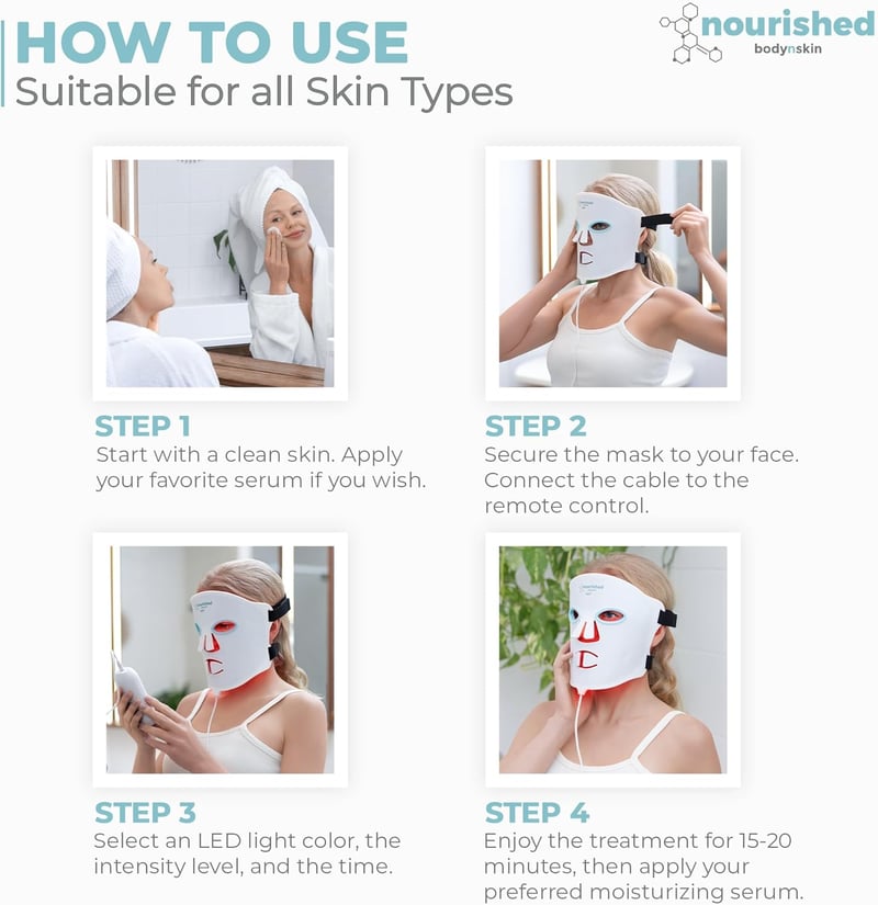 Nourished Bodynskin LED arcmaszk 114 LED-del, vörös és kék fény terápia, ráncok ellen
