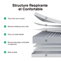 Saltea din spumă rece Novilla 140x190 cm, grosime 12 cm, suport ergonomic cu 7 zone de confort, husă detașabilă și lavabilă, certificată Oeko-TEX și CertiPUR-US 2