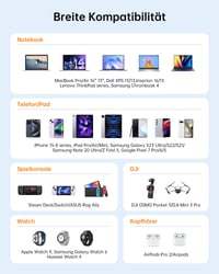 NOVOO 120W GaN III USB-C rýchlonabíjačka, 3-portová kompaktná nabíjačka s technológiou PPS, vrátane 1x PD 100W kábla typu C, kompatibilná s MacBook Pro, Dell XPS, iPad, iPhone 15, Galaxy S23, biela 6
