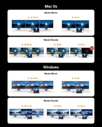 NOVOO 15 az 1-ben USB-C dokkoló állomás, 2x HDMI 4K, VGA, Gigabit Ethernet, 100W - TM15 4