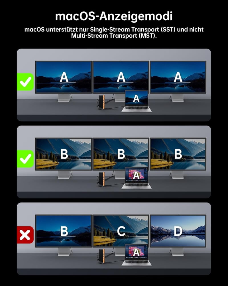 NOVOO 15 az 1-ben USB-C dokkoló állomás 3 monitor támogatással 8K DP és 4K HDMI