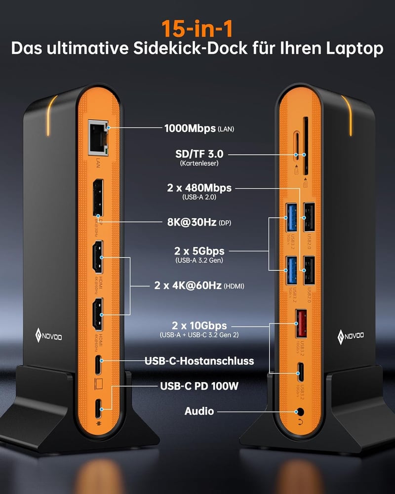 NOVOO 15 az 1-ben USB-C dokkoló állomás 3 monitor támogatással 8K DP és 4K HDMI