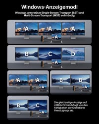 NOVOO 15 az 1-ben USB-C dokkoló állomás 3 monitor támogatással 8K DP és 4K HDMI 4