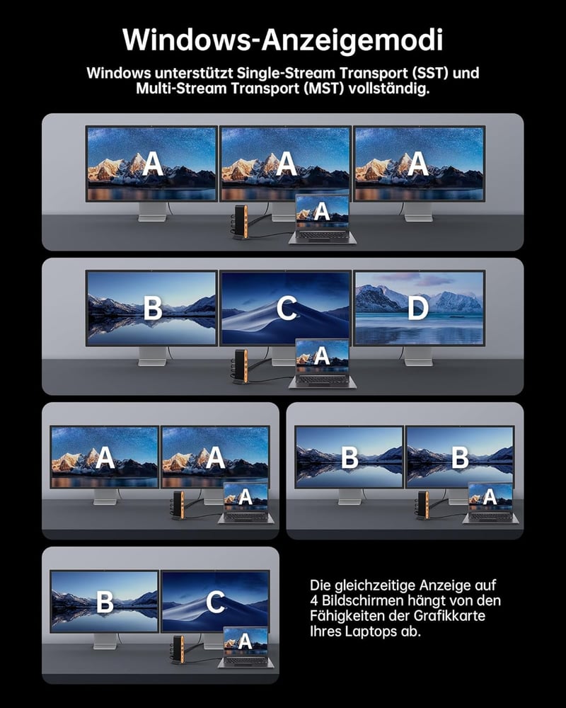 NOVOO 15 az 1-ben USB-C dokkoló állomás 3 monitor támogatással 8K DP és 4K HDMI