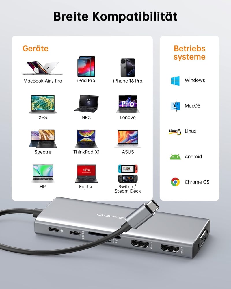 NOVOO USB-C dokkoló 13 az 1-ben, 4K HDMI, 100W töltés, 5 USB port, MacBook Dell HP kompatibilis