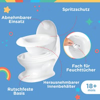 Nuby Dr. Talbot's My Real Potty - Gyerekülőke hanggal és elemekkel 3
