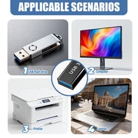 NUDVMUCH USB C – USB 3.1 A adaptér, balenie (3 ks) | USB-C samica – USB 3.0 samica prevodník, prenos dát 5 Gbps, rýchle nabíjanie, spojka káblov 6