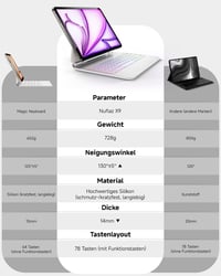 Nuflaz X9 billentyűzetes tok iPad Air 13" és iPad Pro 12.9" készülékekhez, QWERTZ, 7 színű háttérvilágítás - fehér 8