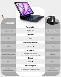Nuflaz X9 Billentyűzetes Tok iPad Air 13" (2024/2025) & iPad Pro 12.9" (3-6. Gen) - QWERTZ Német Billentyűzet Érintőpaddal, 7 Színű Háttérvi - Black Grey 8