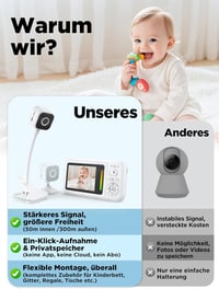 NUOTUN 1080P Babamonitor Kamerával, Éjjellátó, Kétirányú Hang, Sírásdetektálás 6