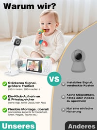 Detská pestúnka NUOTUN s kamerou bez WiFi, 1080P HD monitor s držiakom a klipom na postieľku, obojsmerný prenos zvuku, teplota, detekcia plaču, nočné videnie, 8 uspávaniek, nahrávanie fotiek a videí, SD karta 6