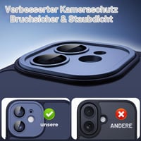 Nupcknn iPhone 11 MagSafe magnetický kryt s 3 tvrdenými sklami, HD filtrom modrého svetla, ochranou súkromia, priehľadný, matný, odolný voči nárazom a poškriabaniu, tenké ochranné puzdro 4