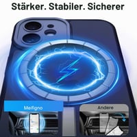 Nupcknn iPhone 11 MagSafe magnetický kryt s 3 tvrdenými sklami, HD filtrom modrého svetla, ochranou súkromia, priehľadný, matný, odolný voči nárazom a poškriabaniu, tenké ochranné puzdro 8