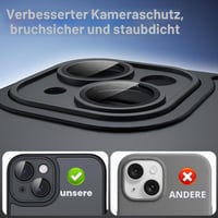 Husă Nupcknn pentru iPhone 13, 3 sticle securizate [HD+HD+Anti-Spy], magnetică cu MagSafe, spate mat transparent, carcasă de protecție subțire antisoc 5