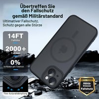 Husă Nupcknn pentru iPhone 13, 3 sticle securizate [HD+HD+Anti-Spy], magnetică cu MagSafe, spate mat transparent, carcasă de protecție subțire antisoc 7