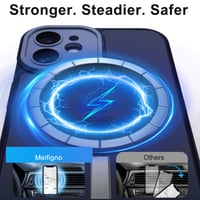 Nupcknn kryt na iPhone 16 s MagSafe, 3 tvrdené sklá, HD a protipohľadový filter, priehľadná matná zadná strana, nárazuvzdorný, odolný voči poškriabaniu, tmavomodrý 8