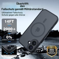 Nupcknn kryt na iPhone 17 s MagSafe, 3 tvrdenými sklami (HD a ochranné sklo proti nahliadnutiu), priehľadný matný čierny nárazuvzdorný tenký obal na telefón s ochranou fotoaparátu 7