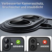 Nupcknn kryt na iPhone 17 s MagSafe, 3 tvrdenými sklami (HD a ochranné sklo proti nahliadnutiu), priehľadný matný čierny nárazuvzdorný tenký obal na telefón s ochranou fotoaparátu 5