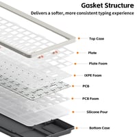 Bezdrôtová mechanická klávesnica NuPhy Node75, 75 % rozloženie, 84 klávesov, hot-swap, Bluetooth/2,4 GHz/USB-C, dotykové funkcie, PBT klávesy 7