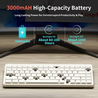 Bezdrôtová mechanická klávesnica NuPhy Node75, 75 % rozloženie, 84 kláves, Bluetooth/2,4 GHz/USB-C, dotykové gestá, PBT klávesy, hot-swap 6
