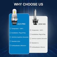 NUROTA D2S Xenon izzó 35W 6000K fehér 2db HID fényszóró 6