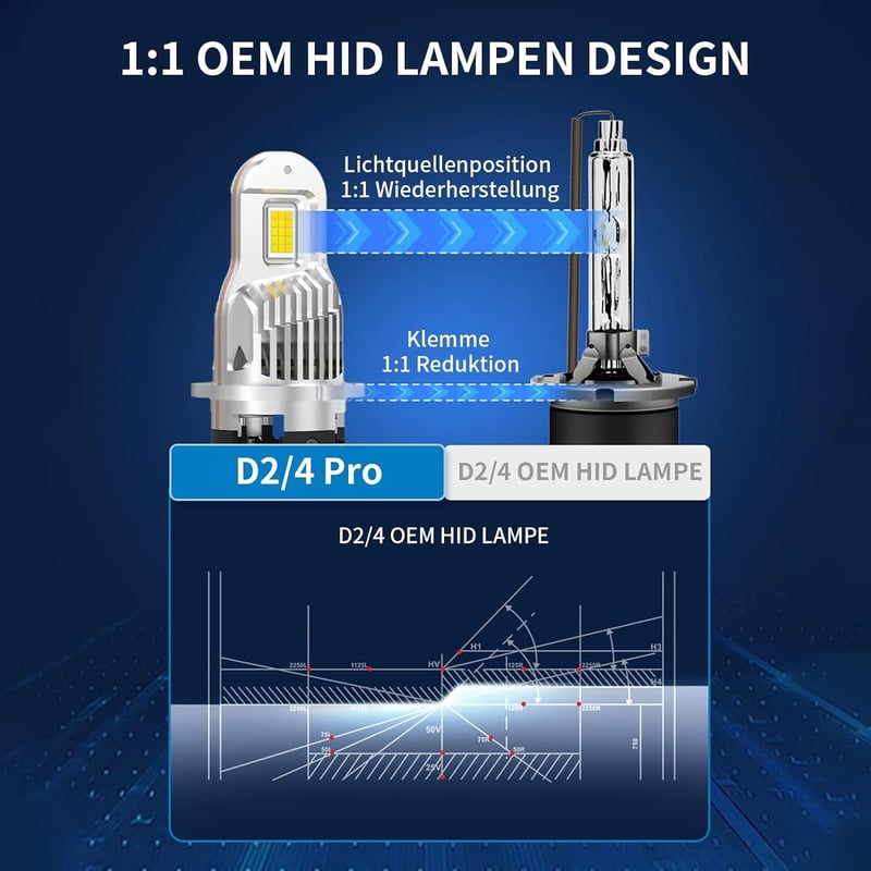 NUROTA D2S Xenon izzó 35W 6000K fehér 2db HID fényszóró