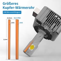 NUROTA D3S Xenon izzó 35W 6500K fehér 2db HID fényszóró 5