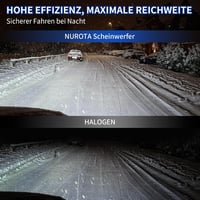 NUROTA H7 Ködlámpa Izzó Autóhoz 4
