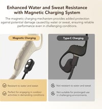 Nuroum OW20B Beige Open Ear Bluetooth fejhallgató zajcsökkentő mikrofonnal, némító kapcsoló, Bluetooth 5.3 dual csatlakozás, 15 óra, irodába 7