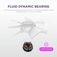 PC ventilátor NZXT F120 RGB Core 120mm s pripojením cez hub - biely 4