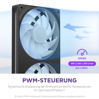 NZXT F360 RGB Core 360 mm RGB ventilátor s jedným rámom – čierny, tri 120 mm RGB ventilátory, ovládanie cez CAM 7