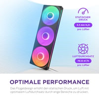NZXT F360 RGB Core 360 mm RGB ventilátor s jedným rámom – čierny, tri 120 mm RGB ventilátory, ovládanie cez CAM 4