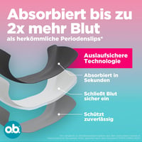 o.b. Teens Menstruációs Alsónadrág Újrahasználható Fiú Lány 152-164 - 1x 5