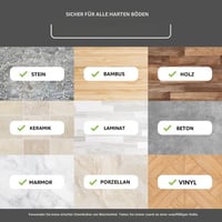 O-Cedar RinseClean rotačný mop s vedrom a systémom na čistú vodu, odstráni 99 % baktérií, na umývanie podláh 8