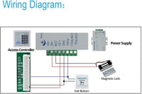 OBO HANDS 60KG 12V elektromágneses ajtózár beléptető rendszerhez, elektromos mágneses zár 132lbs 6