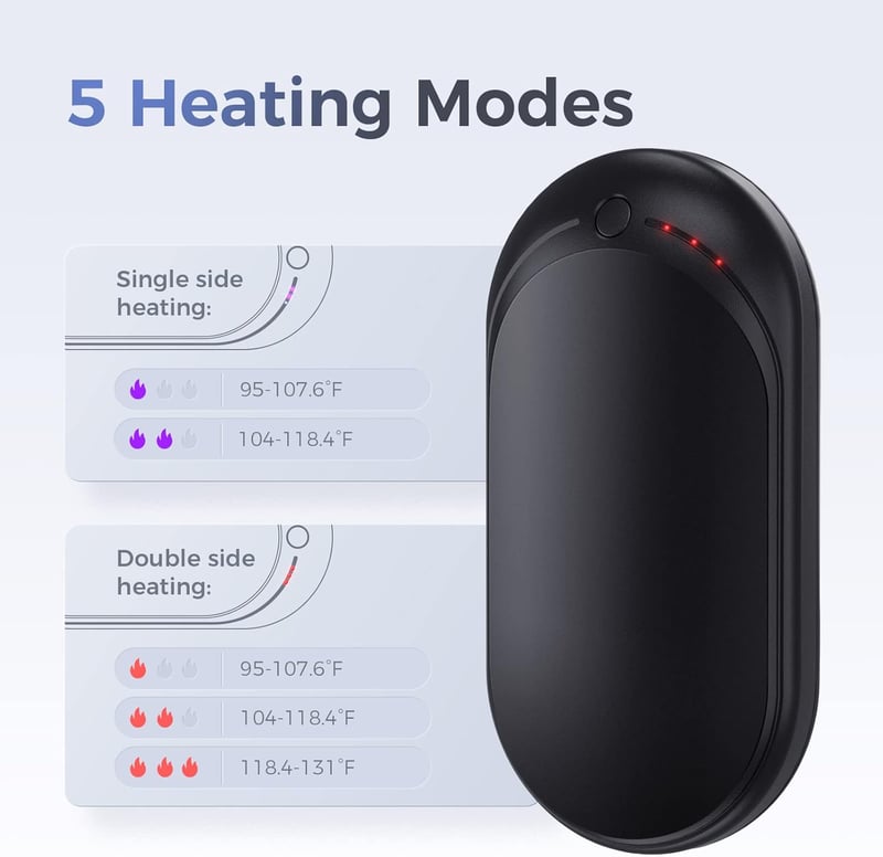 OCOOPA Kézmelegítő 5200mAh, 10 órás melegítés, 5 fokozat, hordozható zsebmelegítő