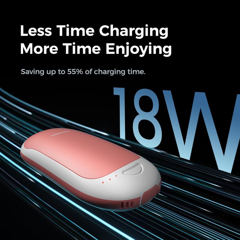 OCOOPA Tölthető Kézmelegítő 5200 mAh - Elektromos Zsebmelegítő és Powerbank Fehér-Rózsaszín - Túrázáshoz, Vadászathoz, Kültéri Sportokhoz