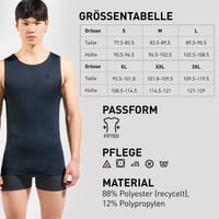 Boxeri sport pentru bărbați Odlo Active F-Dry Light 8