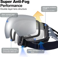 Odoland Gyermek Síszemüveg - UV400 Védelem, Páramentes, Szélálló OTG Lencsével, Vízálló Snowboard Szemüveg 5