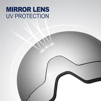 Odoland Síszemüveg Snowboard Goggles 2 Mágneses Lencsével UV Védelem 5