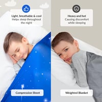 ODOXIA Súlyozott Takaró Csillag Mintával - Nyomásterápiás Érzékszervi Takaró Felnőtteknek, Szorongás és ADHD Enyhítésére, Relaxációhoz 6
