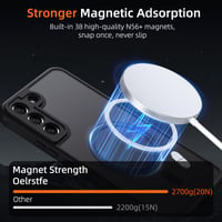 Oelrstfe puzdro pre Samsung Galaxy S22+ / S22 Plus 5G kompatibilné s MagSafe, s čiernym matným priehľadným zadným krytom, magnetickou ochranou a 2 ks tvrdeného skla 4