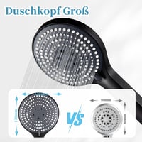 OFFO Fekete Zuhanyfej 130mm - 6 Vízsugár Típussal, Víztakarékos, XXL Méretű Kerek Zuhanyrózsa Fürdőszobába, Falra Szerelhető Műanyag Zuhanyf 2