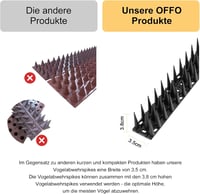 OFFO Galambtüske 1,9 m - Madárriasztó Tüskék Erkélyre, Fekete Műanyag Madárvédelem, Kerítés Védelem Galambok Ellen 2