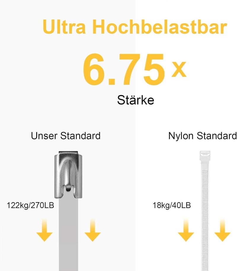 OFFO Rozsdamentes Acél Kábelkötegelő 100db UV Álló 400mm Ezüst