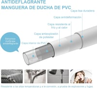 OFFO Zuhanycső 1.6m Fehér Csavarmentes Védelem PVC Magas Nyomás 5